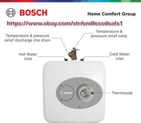 Bosch 052575049977 Electric Mini-tank Water Heater Tronic 3000 T 4-gallon Es4