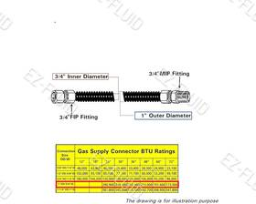 Ez-fluid Plumbing Products Ezgf124-1fba Ez-fluid 24 Inch Tankless Water Heater Full Port Gas Flexible Line Yellow Epoxy Coat