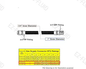 Ezgf124-1fba Ez-fluid Plumbing Products 24 Inch Tankless Water Heater Full Port Gas Flexible Line Yellow Epoxy Coat