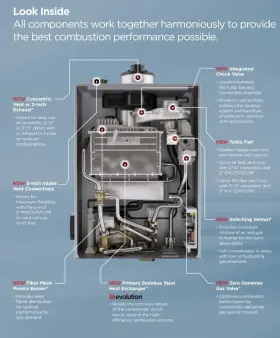 106000105 Rinnai Oem Genuine Manifold Assembly