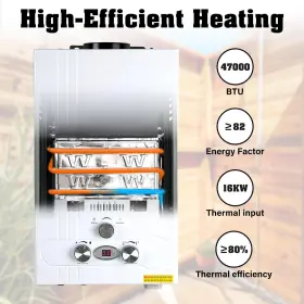 Tgl-8 Tengchang Portable Outdoor Camping 8l Propane 2.11 Gpm Tankless Hot Water Heater